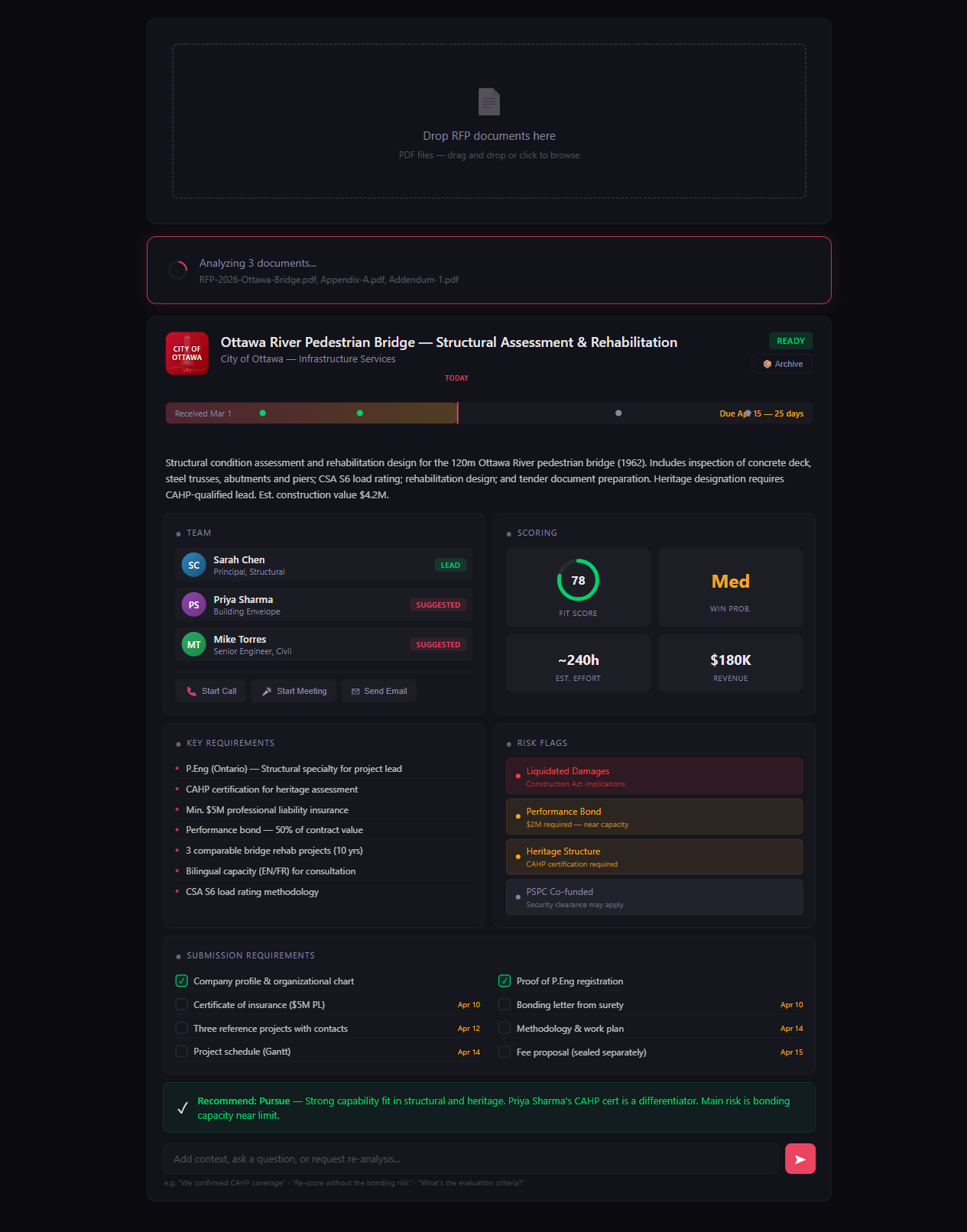 Multiple RFP panes showing portfolio view
